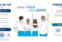 청년미래센터, 가족돌봄·고립은둔 청년 본격 지원