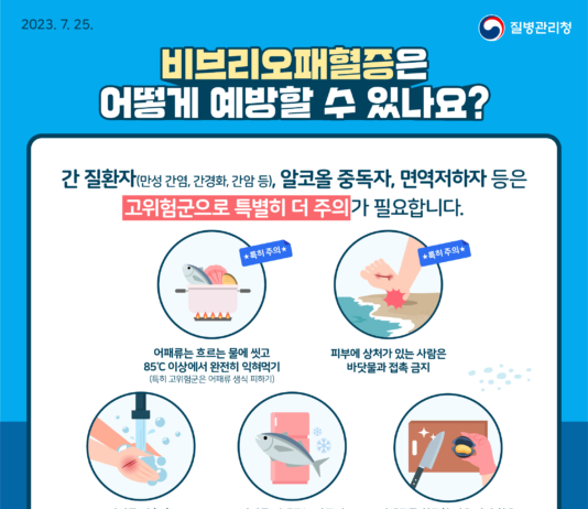 올해 첫 비브리오패혈증 환자 발생, 예방수칙 준수 당부